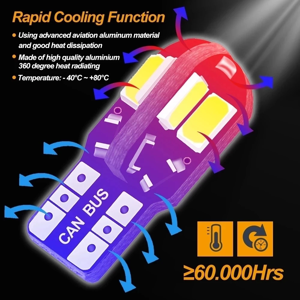 20/10 buah Lampu Interior Mobi - Car Led Light ulasan dan harga