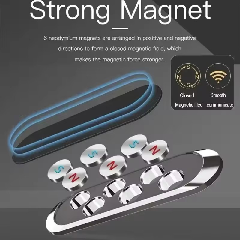 Penyangga Telepon Magnetik unt - Car Phone Holder ulasan dan harga